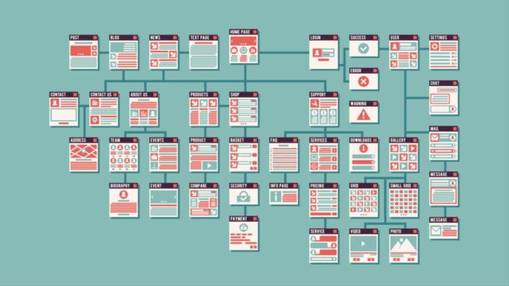 An XML SiteMap clearly show search crawlers how your content is structured (Source: Elegant Themes)